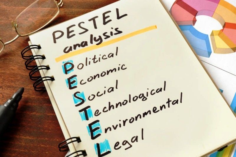 PESTEL Analysis: Definition, Examples, Importance ...