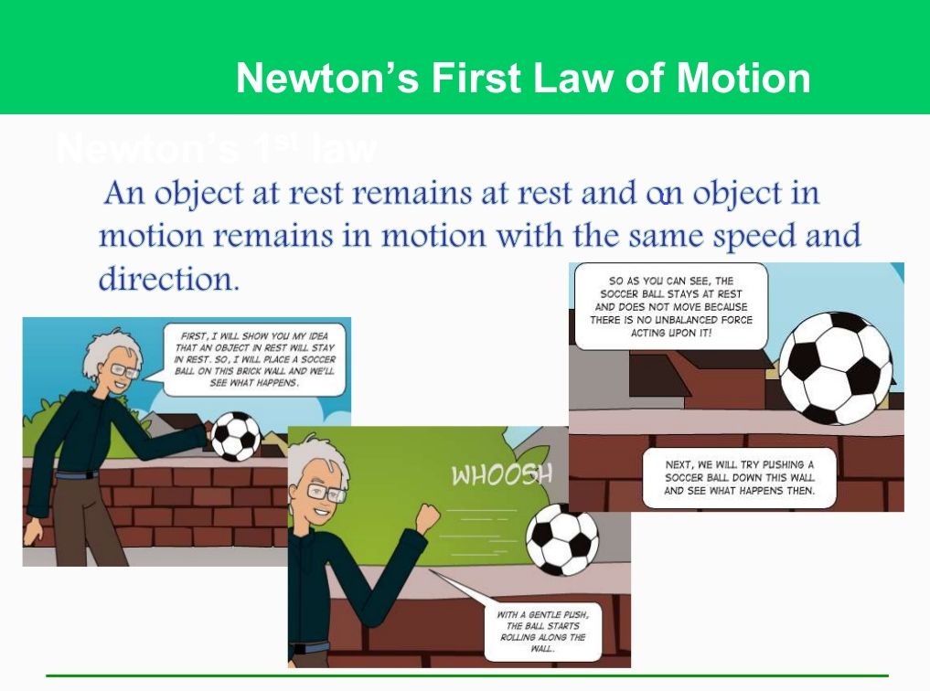 Newton’s Laws of Motion Formula & Applications StudiousGuy