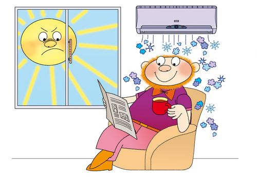 Convection Examples For Kids