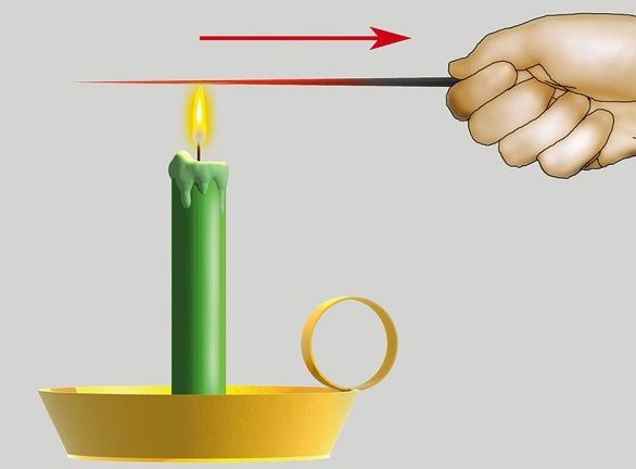 real-life-examples-of-diffusion