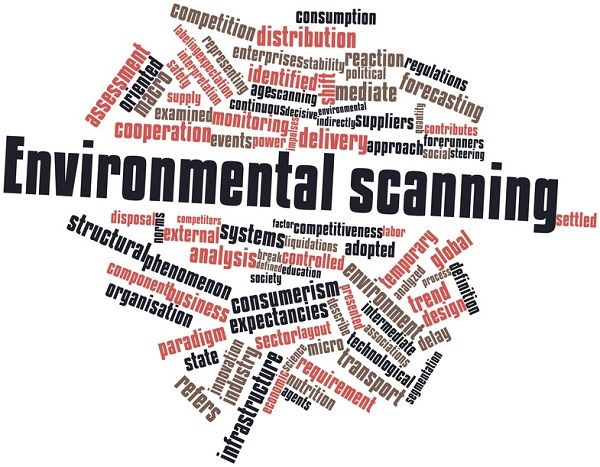 environmental-scanning-infographics-google-slides-ppt