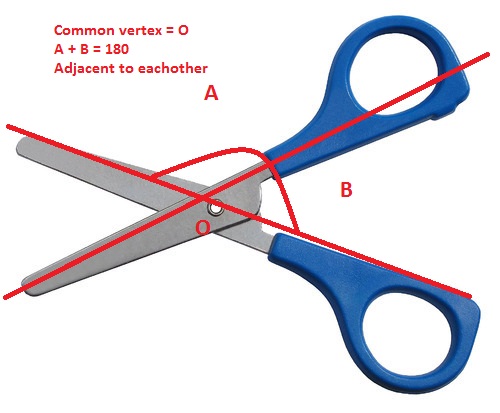 Intersection Geometry In Real Life