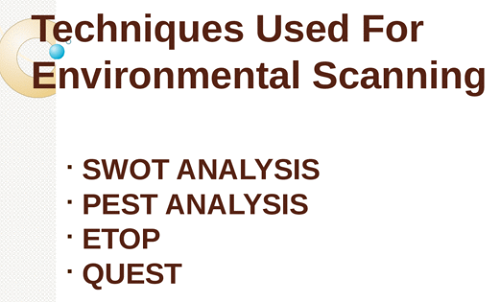 PDF) Environmental scanning, supply chain integration