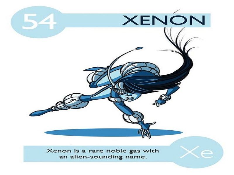 54 - Xenon - Xe