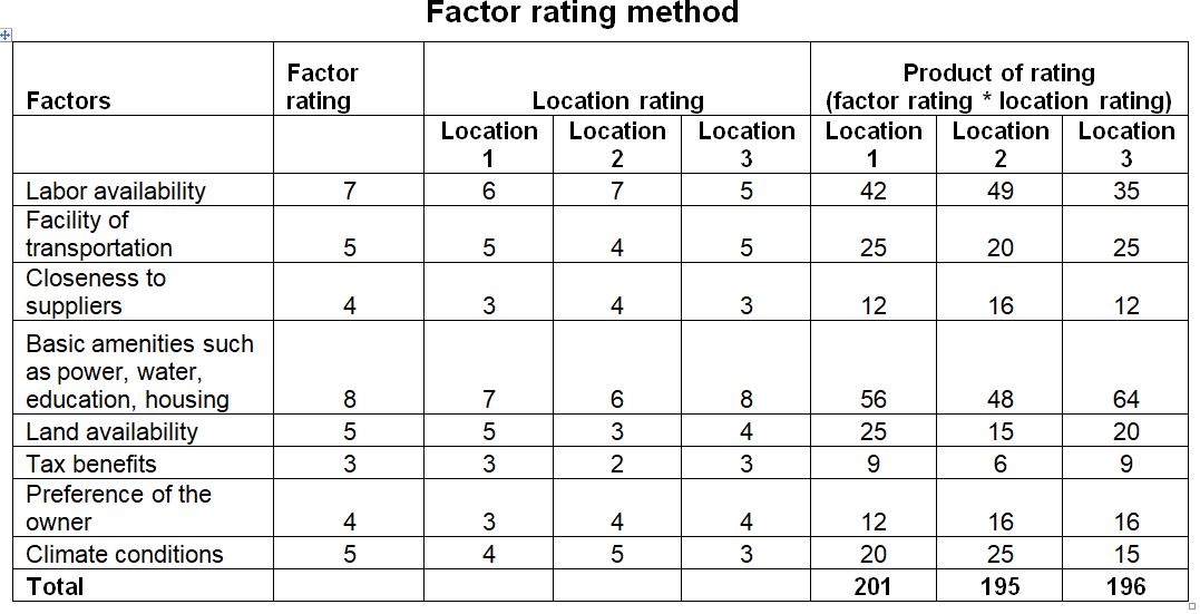 share./images/company-rating?locale=