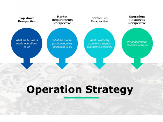 what is operation strategy