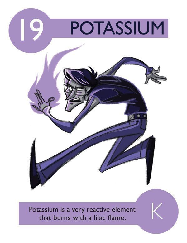 uses potassium element