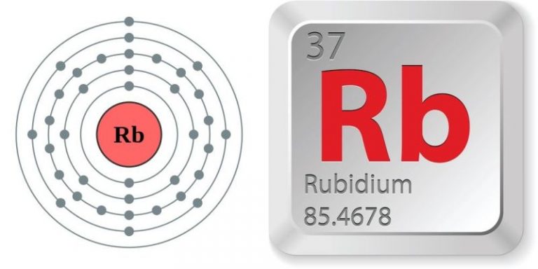 Rubidium (Rb) Properties & Uses StudiousGuy