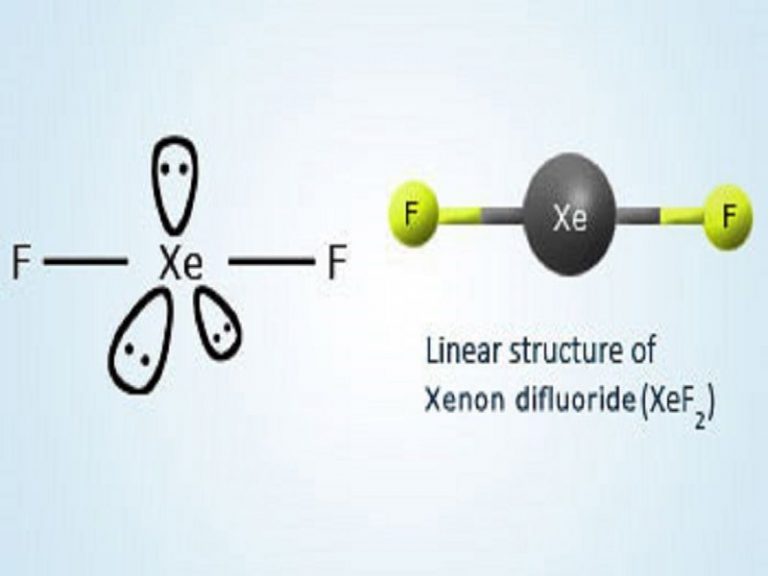 Xenon (Xe) Properties & Uses StudiousGuy