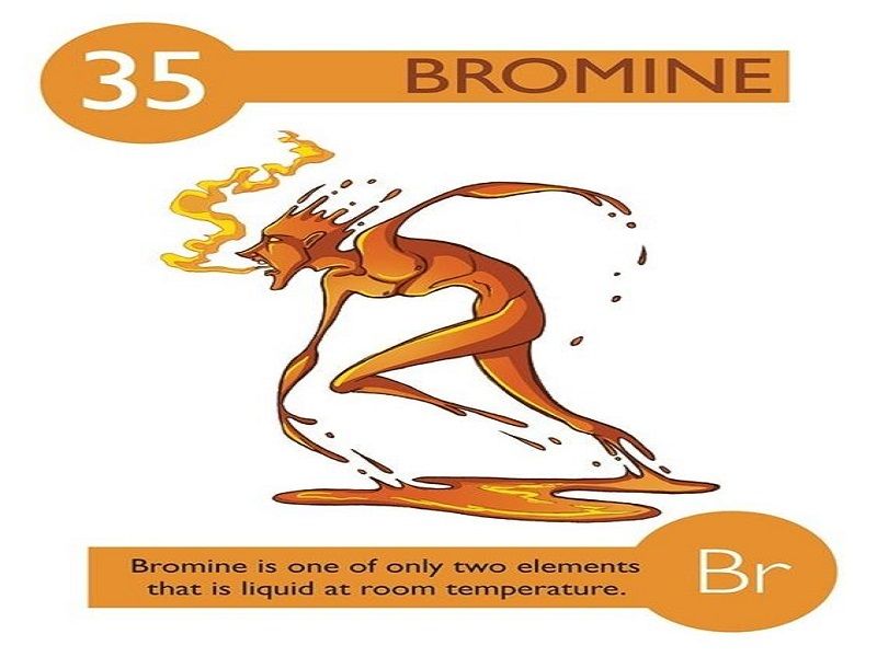 uses of bromine