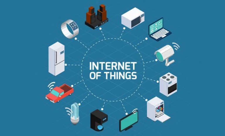 Internet Of Things In English