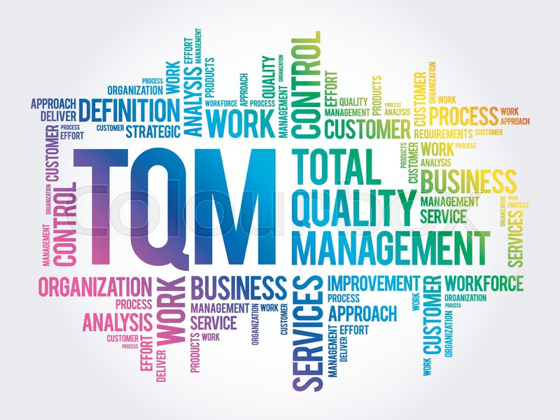 Total Quality Management – StudiousGuy