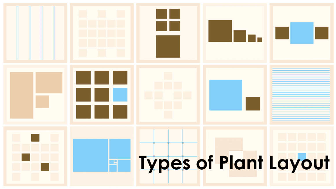 Types of Layout – StudiousGuy