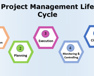 Aggregate Planning Studiousguy