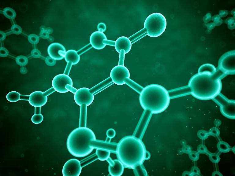 What Are The 4 Types Of Intramolecular Forces