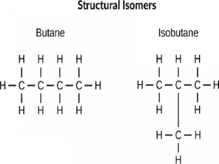 7-isomers-examples-in-daily-life-studiousguy