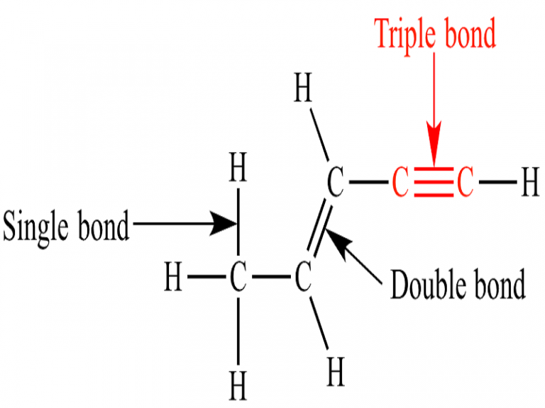 Triple Bond Examples – StudiousGuy