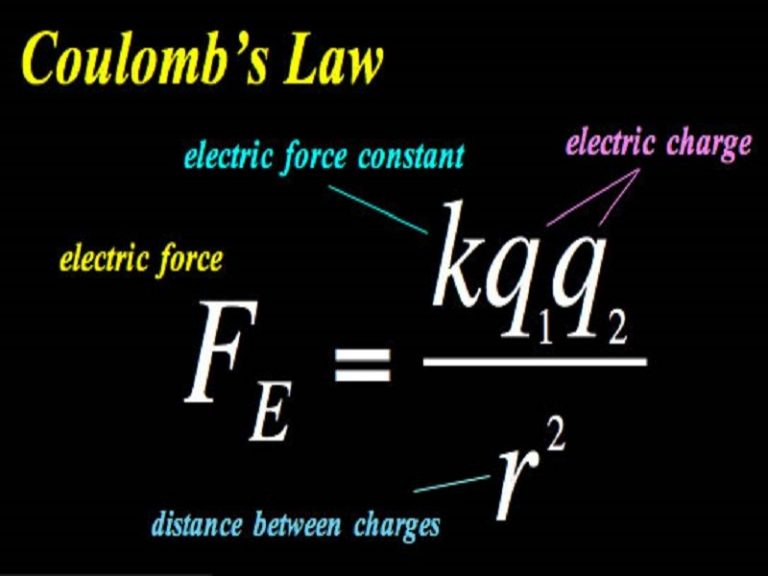 definition-of-coulomb-s-law-principle-of-superposition-electric-my