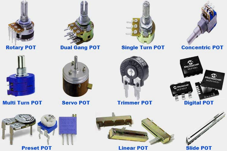 Working Principle Of A Potentiometer StudiousGuy Working Principle Of A Potentiometer StudiousGuy