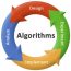 Algorithm Design Techniques in DAA – StudiousGuy