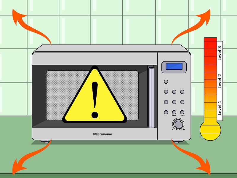 10 Microwave Examples in Real Life – StudiousGuy