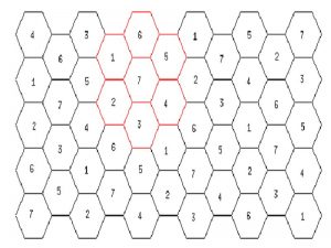 12 Hexagon Examples in Real Life – StudiousGuy