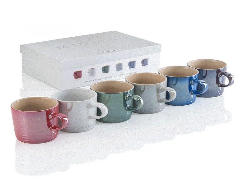 20 Cylinder Examples in Real Life StudiousGuy