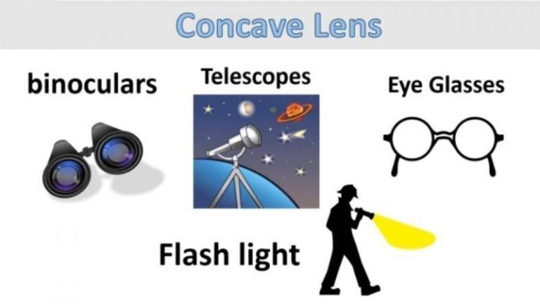 7-concave-lens-examples-in-daily-life-studiousguy