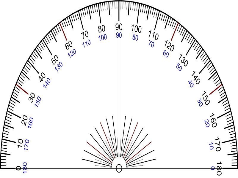 10 Semicircle Examples in Real Life – StudiousGuy