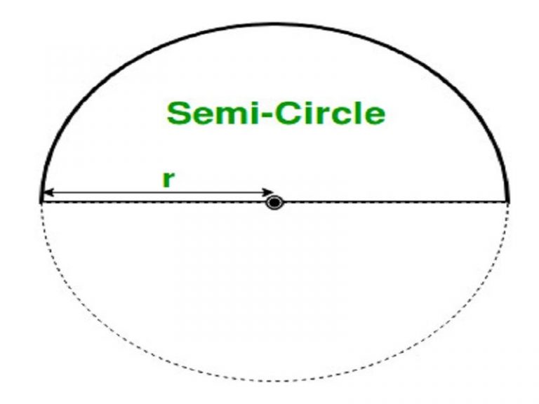 10-semicircle-examples-in-real-life-studiousguy