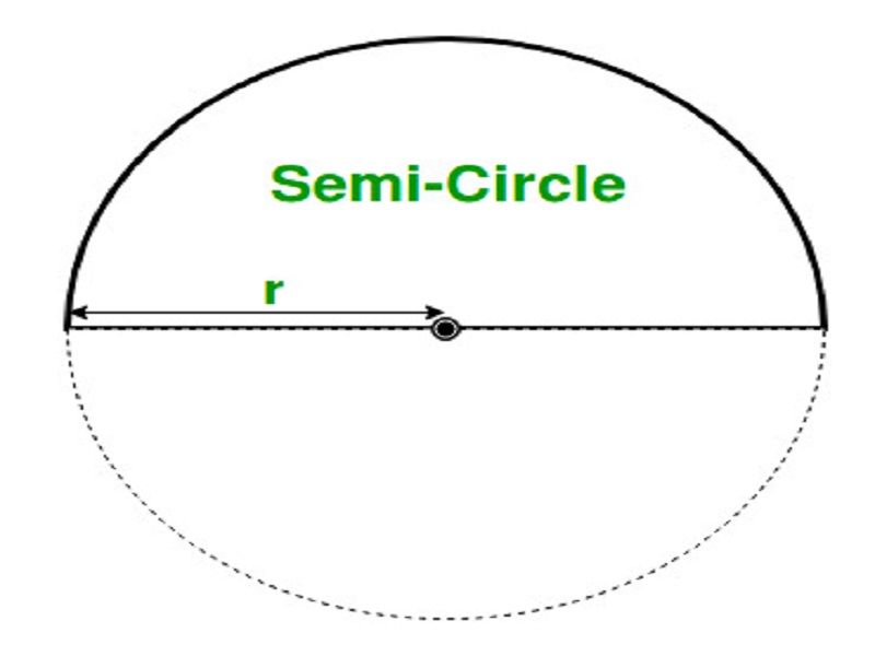 circle cut in half