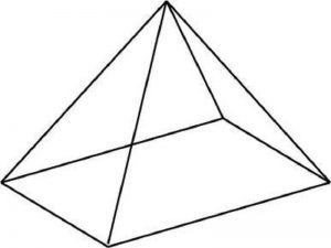 9 Pyramid Examples in Real Life – StudiousGuy