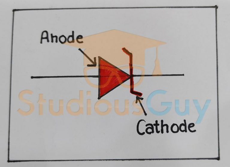 Zener Diode Explained StudiousGuy