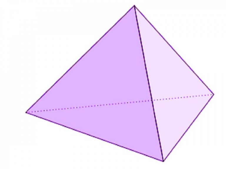 9 Pyramid Examples in Real Life – StudiousGuy
