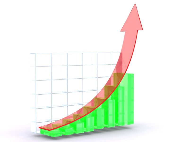 exponential growth graph examples