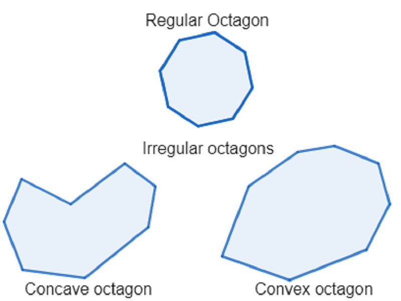 18 Octagon Examples In Real Life StudiousGuy