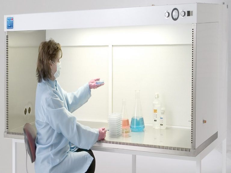 Laminar Air Flow Working Principle StudiousGuy