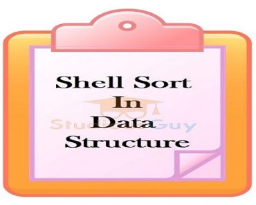 Computer Science – StudiousGuy