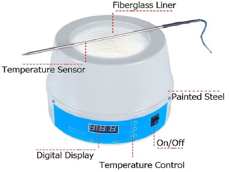 Heating Mantle StudiousGuy