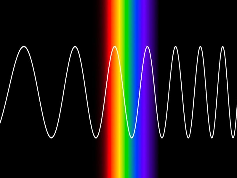 visible light waves examples