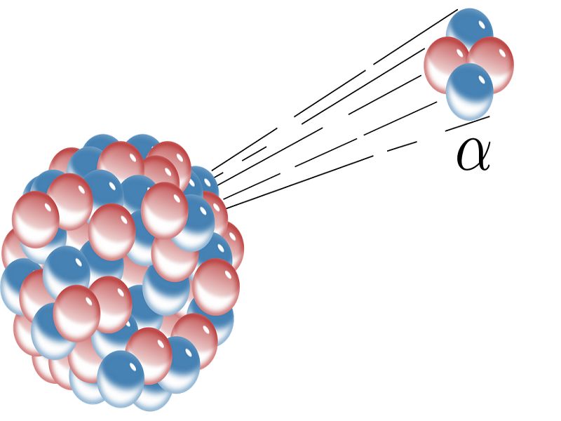 how-is-alpha-decay-used-in-everyday-life