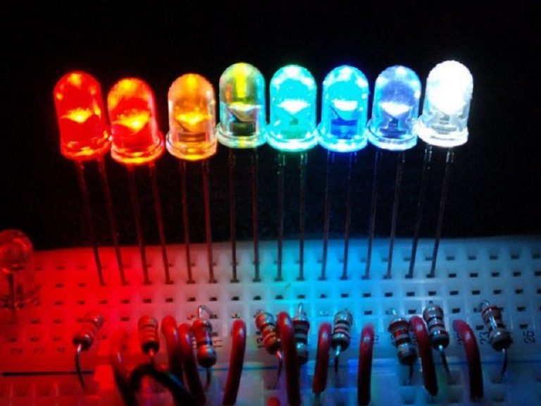 Point Sources of Light Examples in Daily Life StudiousGuy