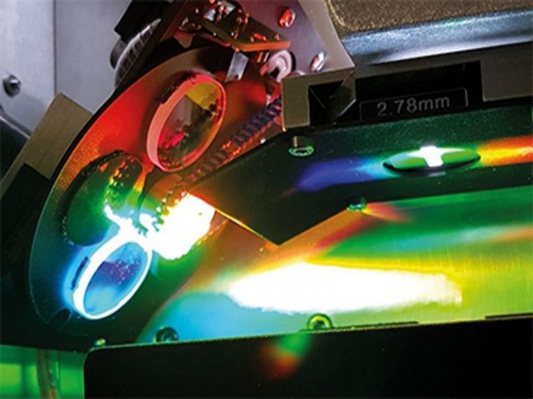 Monochromatic Light Examples StudiousGuy