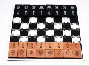 27 Fun Chemistry Games for Kids – StudiousGuy