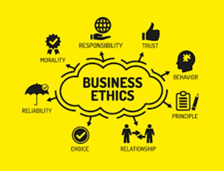 4 Behavioral Ethics Examples StudiousGuy