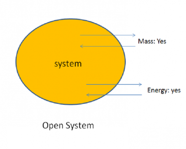 StudiousGuy – Your Study Buddy