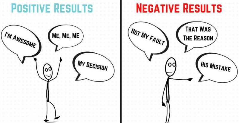 actor observer bias examples